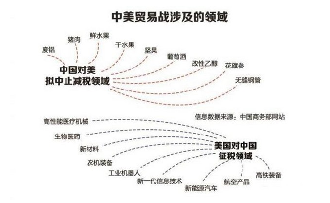 特朗普征收關(guān)稅，明萊能源為鍋爐節(jié)能改造作一番貢獻(xiàn)